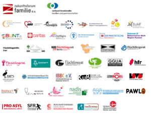 Verbände erklären: Generalverdacht gegen Familien gefährdet Kindeswohl